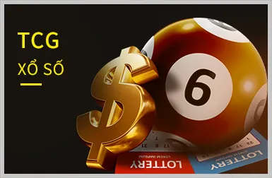 Hệ thống chống gian lận tại Vclub