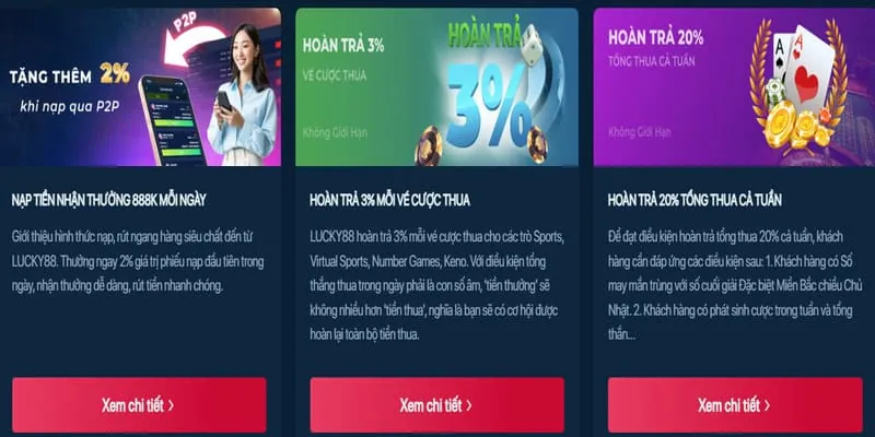 Hoàn Trả Hàng Ngày Vclub